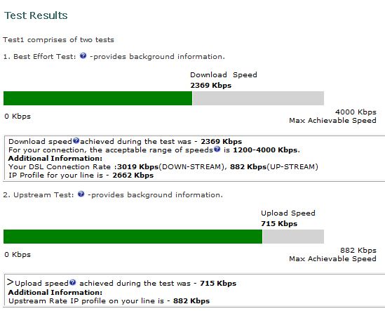 speedtest020112.jpg