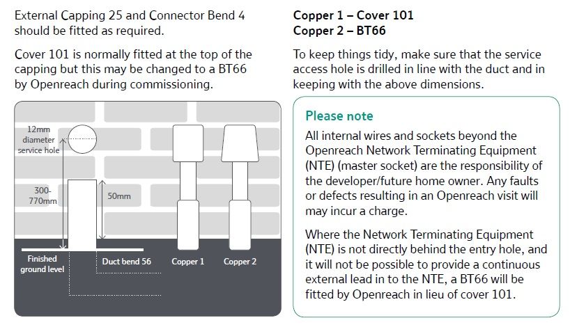 OR installation 101-Bt66b.jpg