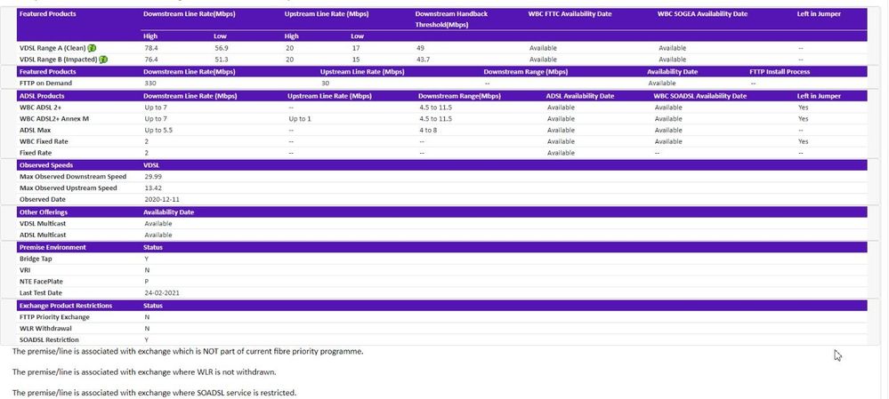 Child Okeford Cabinet 1