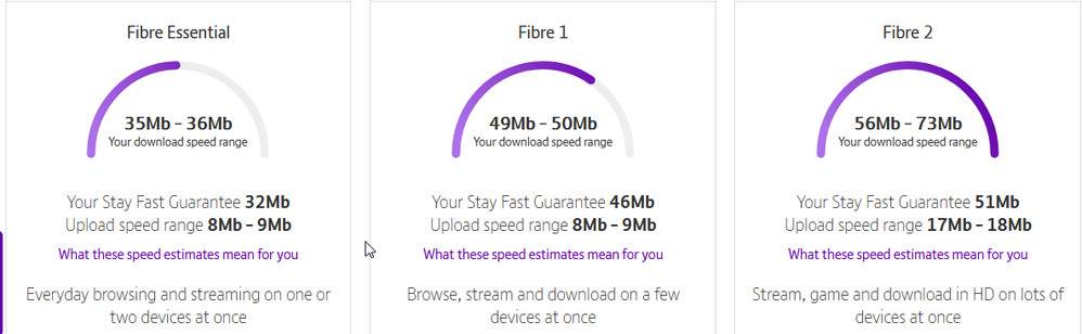 2021-04-17 15_47_55-Broadband Deals _ Compare our Best Internet Deals _ BT — Mozilla Firefox.png