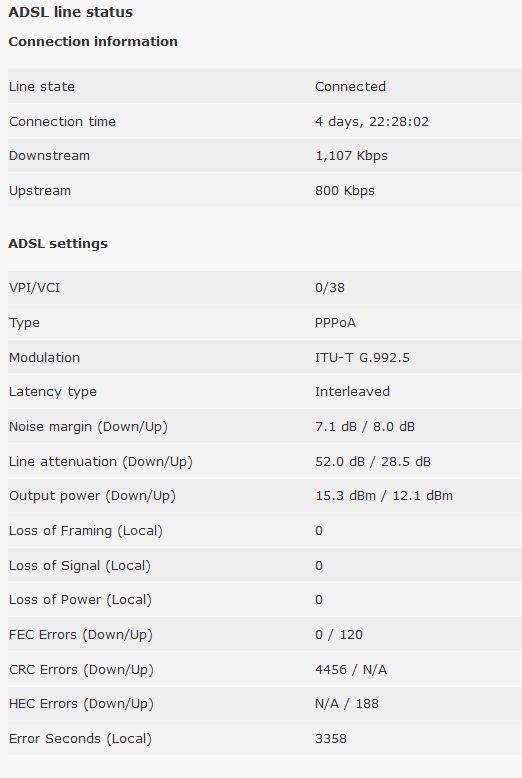 BT Home Hub 08,01,12.jpg