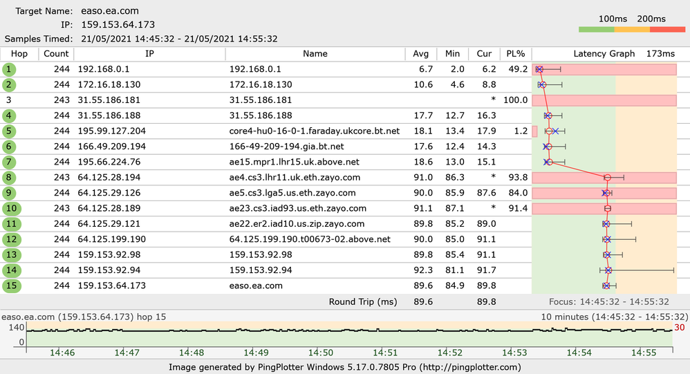 easo.ea.com ping plotter.png