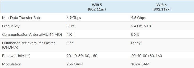 Screenshot 2021-06-10 094541.jpg