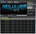 Dec 2011 Results graph.jpg