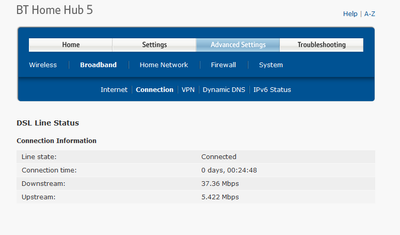 DSL Line Status.png