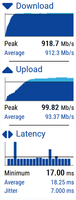 ovh_web_speedtest.png