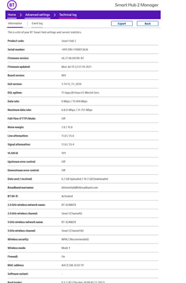 Screenshot 2021-09-04 at 13-37-25 Technical log.png