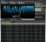 Dec-Jan2012 Result graph.jpg