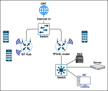 network.drawio(2).png