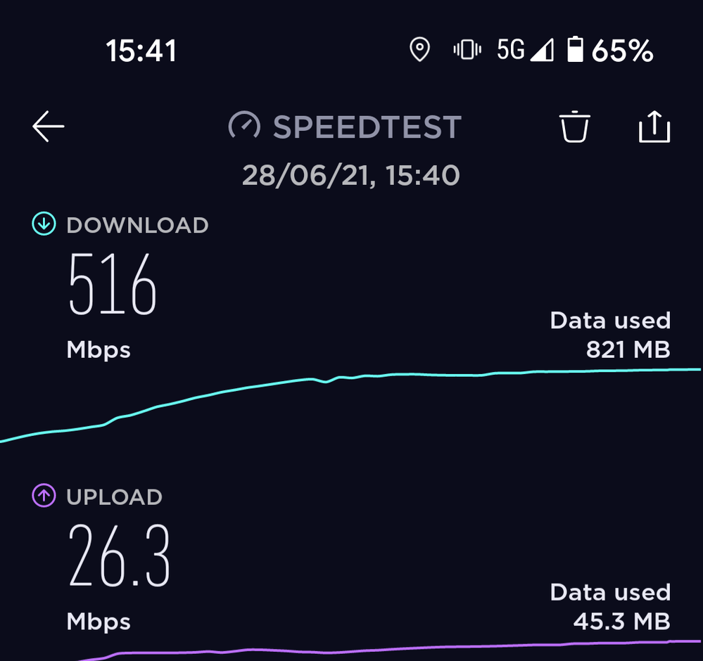 5G Speed.png