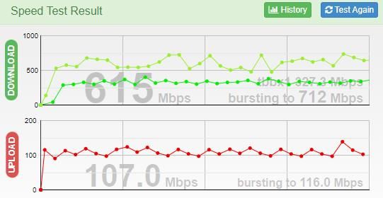 speed 615.jpg