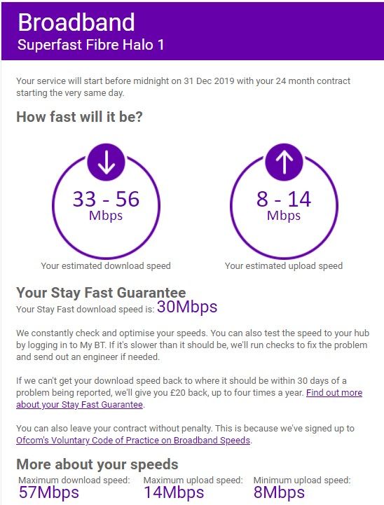 BT initial contract terms.jpg