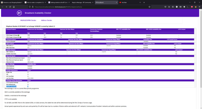 Availability checker as of 2nd of december.png