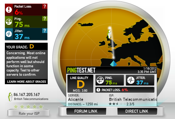 PingTest_Alicante_18-01-12.png