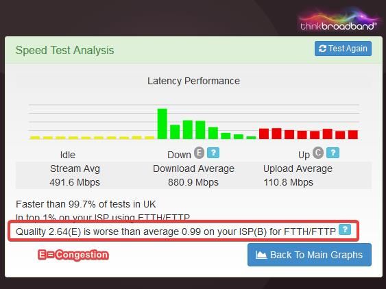 slow metric 2 on 7.1.22.jpg