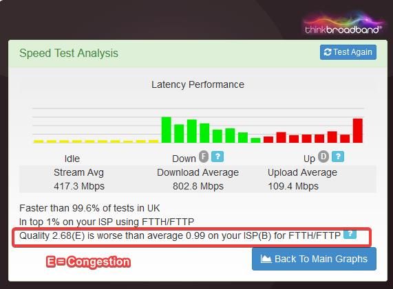 slow metric tbb 7.1.22.jpeg