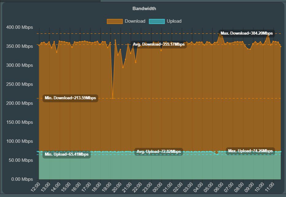 Screenshot - 07_01_2022 , 11_45_16.jpg