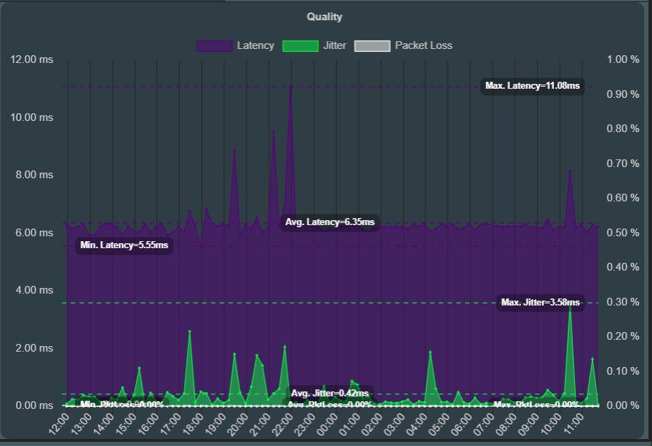 Screenshot - 07_01_2022 , 11_45_28.jpg