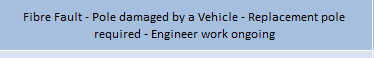 2022-02-06 17_37_07-Microsoft Excel - Fibre network incident summaries - 04_02_2022 9am v1  [Protect.png