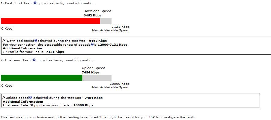 speeds.jpg