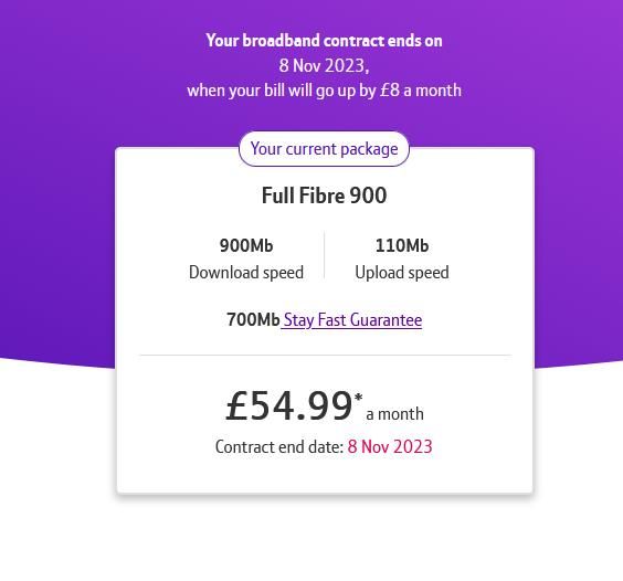 700MB Fallbackspeeed - proof