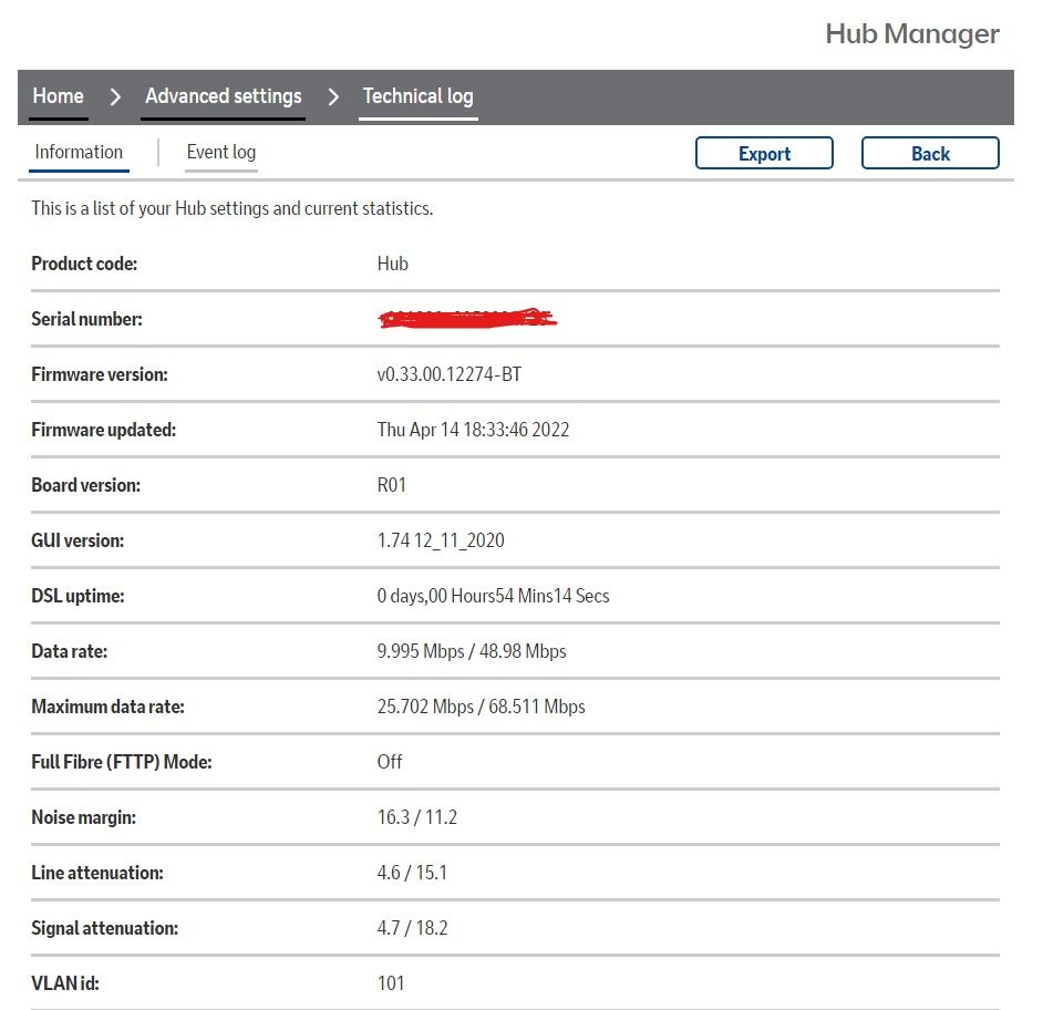 Web capture_6-6-2022_204227_192.168.1.254.jpeg