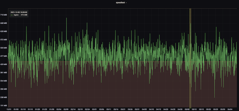 Screenshot 2022-06-30 at 09.32.02.png Screenshot 2022-06-30 at 09.32.02.png