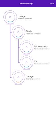 Screenshot_20220708-141924_Whole Home Wi-Fi.jpg