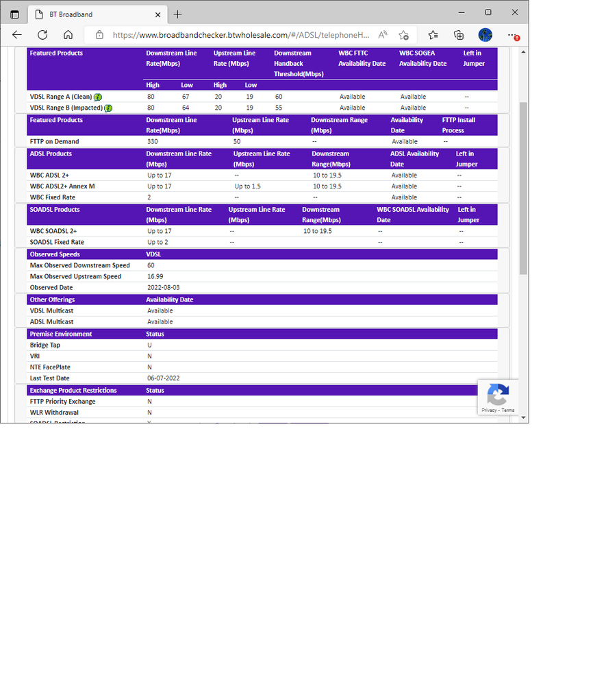 BT Broadband Checker