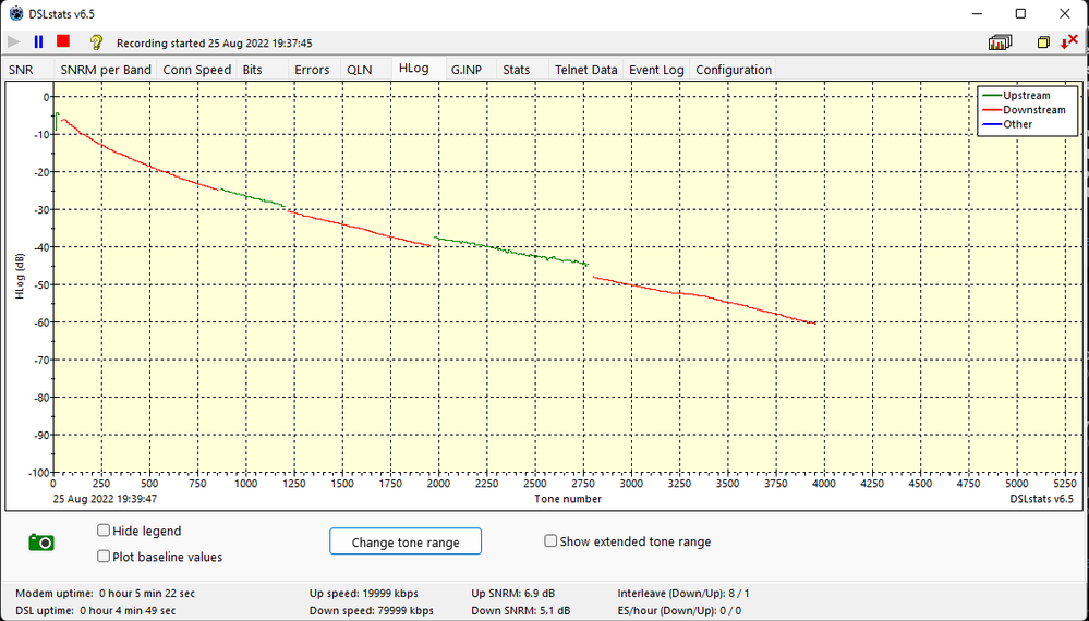 Solved FTTC Bridge Tap removal saga BT Community