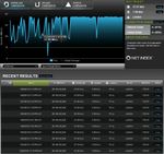 Speed Result graph Jan 29th.jpg