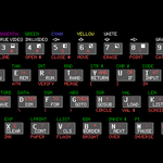 DeanG7