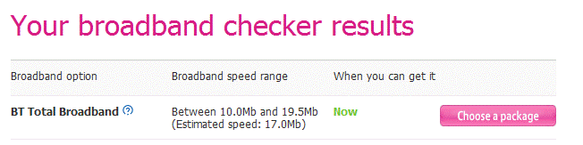 Current predicated speed.gif