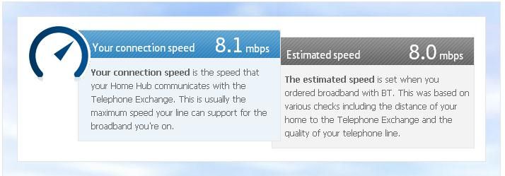 actual speed.jpg