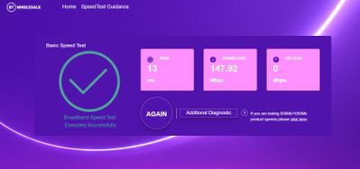 BT Wholesale Speed Test - Ethernet Connected