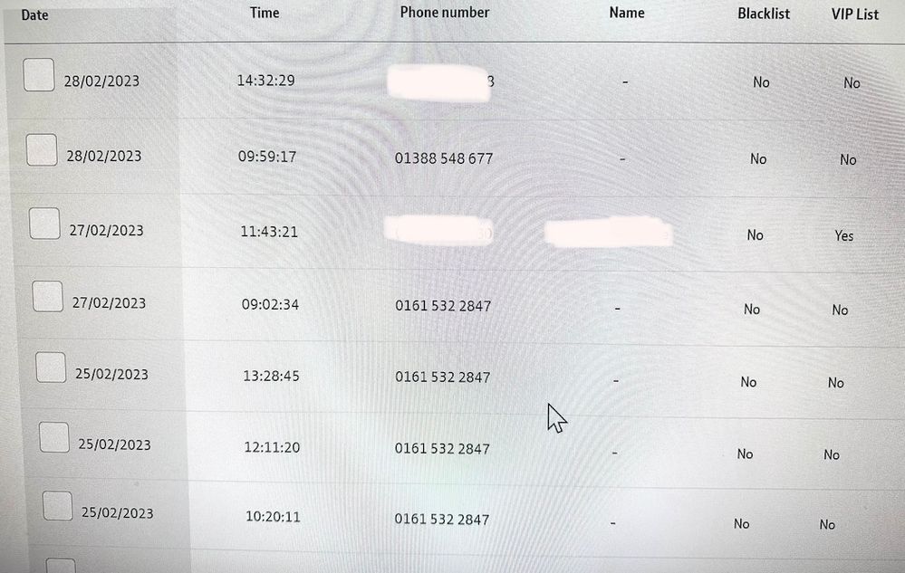 All calls listed are new scam numbers. All got through!