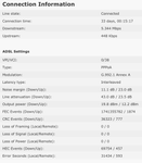 Gill ADSL.png