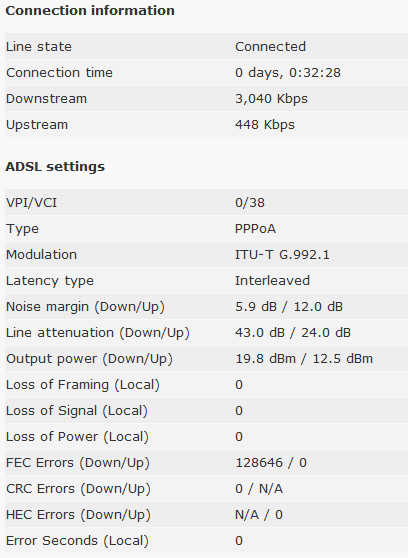 Our ADSL 2.png