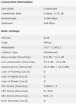Our ADSL 2.png