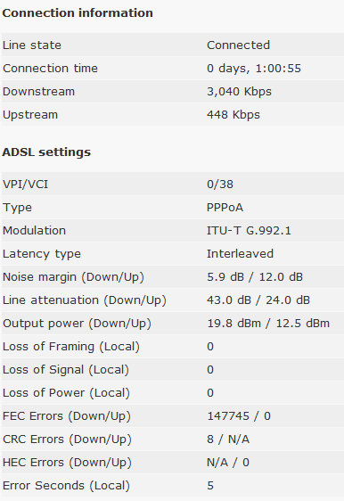 Our ADSL 2.png