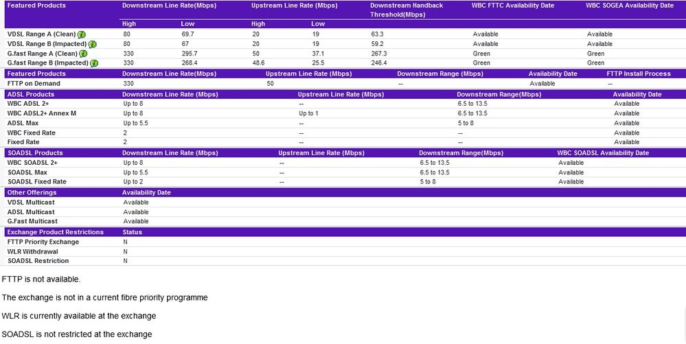 bt broadband speed.jpg