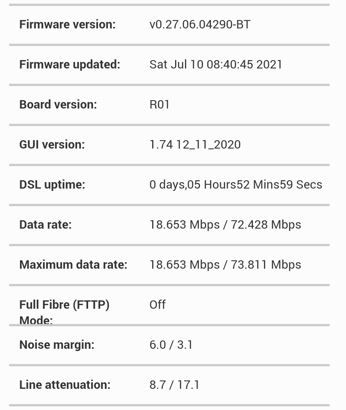 Speeds when broadband was first installed.