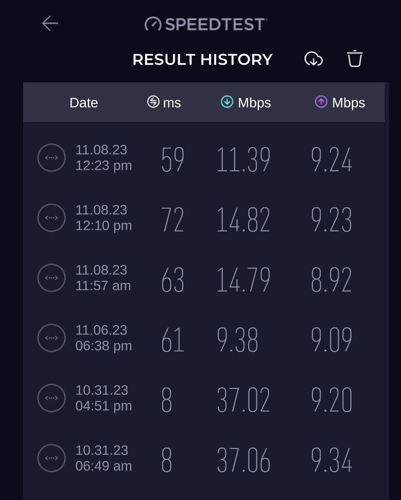 Slow with router stats BT Community