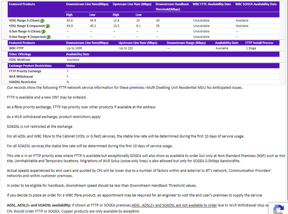 Availability Checker Result