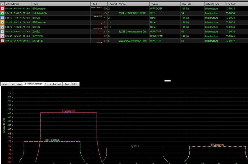Inssider pic 1.jpg