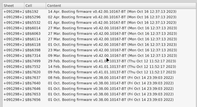 from activity log  - contract began Feb 8 2024