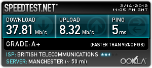 speed.png