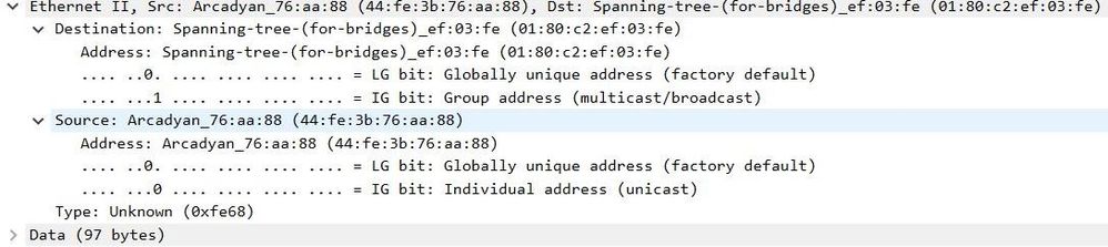 BT Smarthub LAN broadcast packets 2025