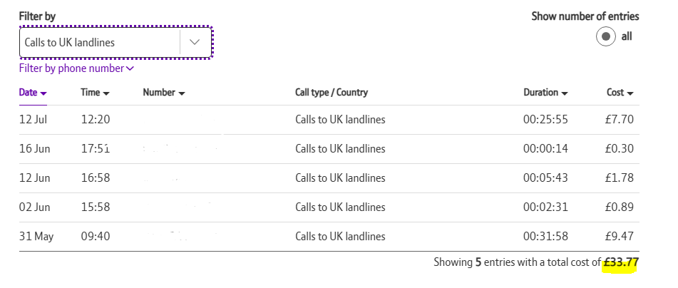 Misleading BT bill subtotals.png