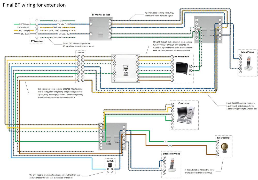 Dad's BT wiring v7.1.jpg